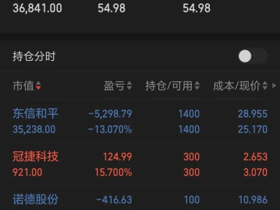 果然是跟券商的