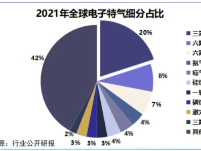 研报热线|江西钨矿第一股,利润狂飙800%!
