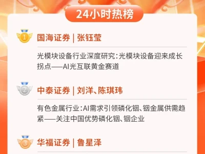 24小时热榜 | 6月29日行业研报新星飙升榜速递