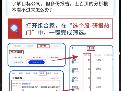 🐮小白炒股必看!一文搞懂研报热门