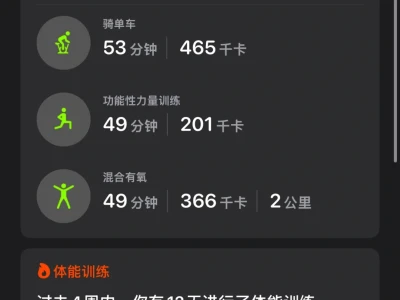 记录今日运动