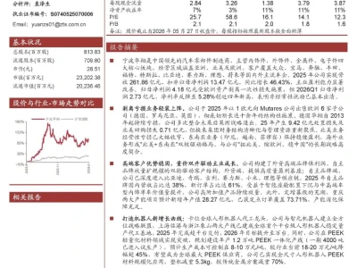 【研报-5383】宁波华翔深度覆盖报告:革故鼎新稳根基,从汽车零部件到机器人全栈供应商