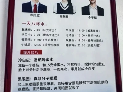 难怪艺术生个个都长这么好看呢