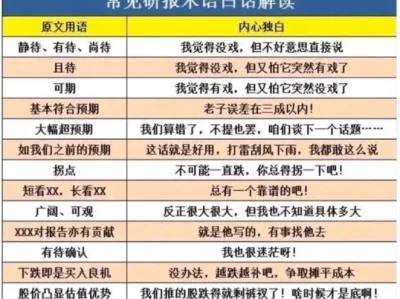 研报阅读方法论