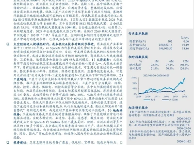 研报·华创证券《电子行业深度研究报告:太空经济迈入规模化时代,火箭发射&卫星制造环节引领行业发展方向》