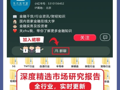 石墨烯产业链全景图