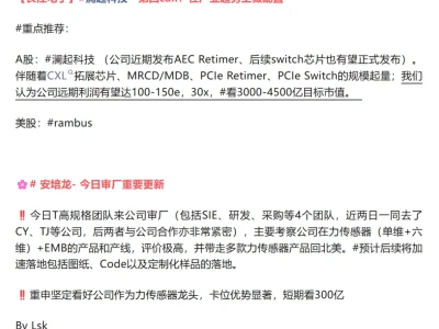 2月4日个股研报