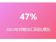 全球五轴数控加工行业深度研报(六)