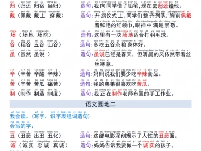 新二年级语文同步生字组词造句🔥🔥🔥