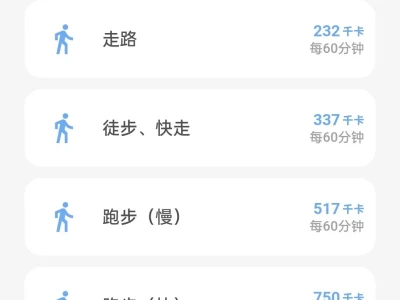 国庆前减肥,这个app帮你健康掉秤