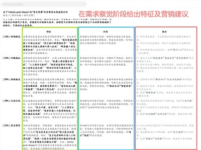 快速进行海外市场产品调研