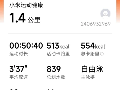 小米运动记录的卡路里含不含基础代谢？