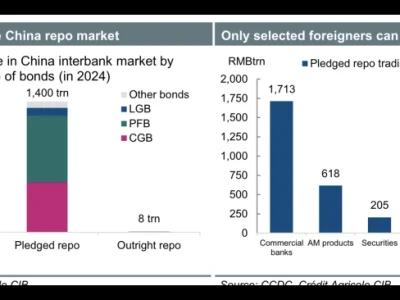 别再盲目跟风啦，这份研报带你看清市场真相
