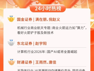 24小时热榜 | 1月5日行业研报新星飙升榜速递