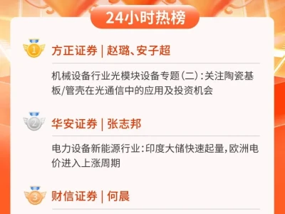 24小时热榜 | 6月4日行业研报新星飙升榜速递