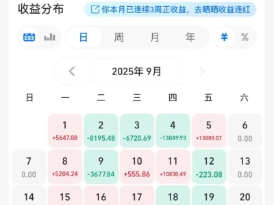 重磅公布!周末六大消息!A股节前要爆了