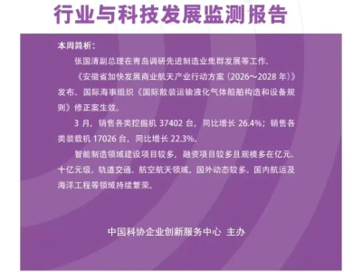 研报资讯(第二期)