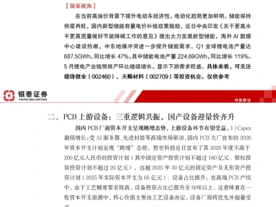 研报解读20260430