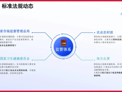 严选报告 | 2025年水产加工品行业发展新趋势