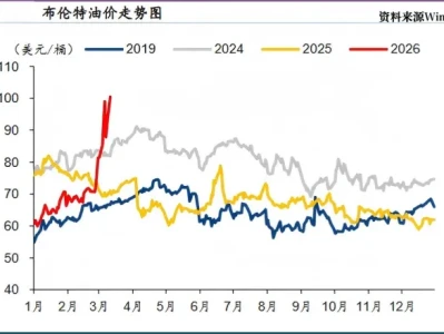 脱水研报|冲破垄断,无机氟化工第一股,利润猛增180%!