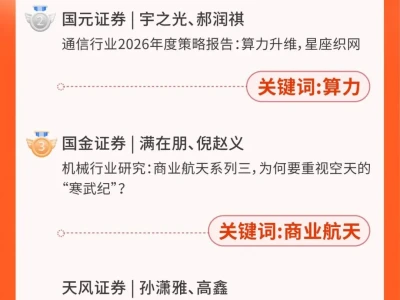 慧博出品 | 2月行业研报热门榜单揭晓