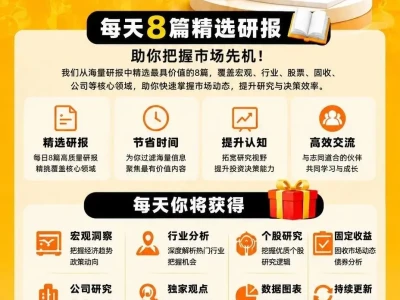 2026每日研报分享群(升级版)