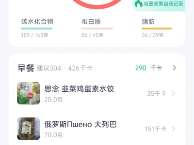 12.24热量:2822大卡