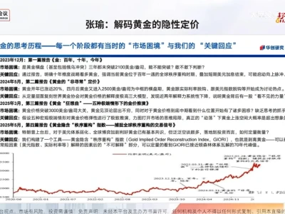 张瑜黄金研报一《金:百年,十年,今年》