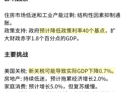 高盛23页报告！全面分析我国2025形势