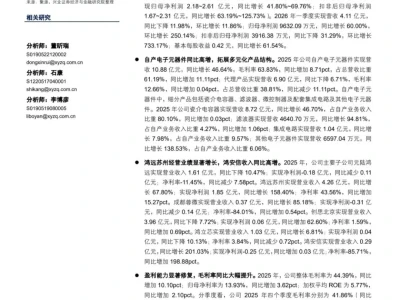 研报丨兴业证券:自产收入同比高增,盈利能力显著修复