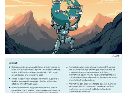 J.P. Morgan：2026全球投资展望