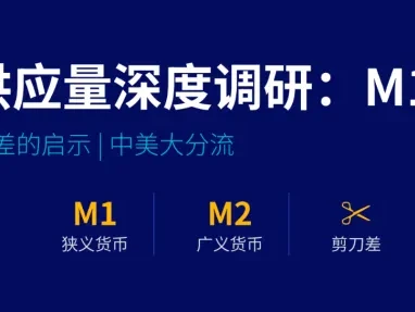 深度研报|中国M1与M2货币供应量深度研究报告:定义演变、剪刀差机制与中美金融结构比较(2015-2026)