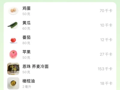 今天以65公斤女孩为例，两顿总摄入892大卡。