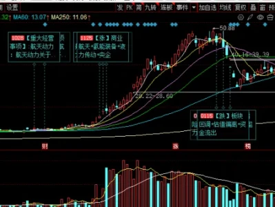 航天动力(600343)2026 深度研报:商业航天 + 氢能双轮驱动,困境反转 + 估值修复,目标价 45 元