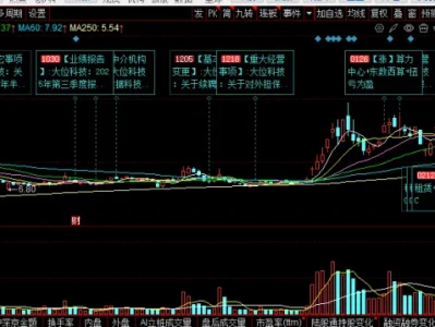 大位科技(600589)2026 深度研报:国资入主 + 东数西算 + 算力爆发,困境反转迎戴维斯双击