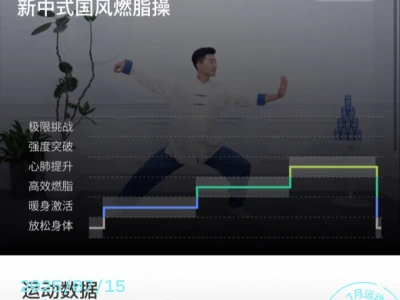 燃烧中的卡路里