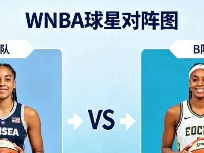 周六篮球301-304分析研报汇总