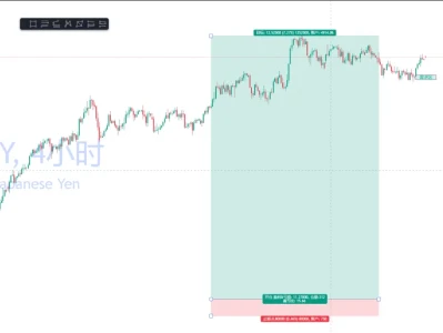 2026-1-12每日研报推荐