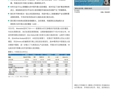 摩根士丹利为K3出了份研报:中国大模型已全面赶上美国