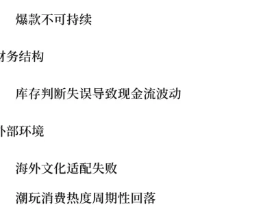 用AI+研报模版分析泡泡玛特的经营状态