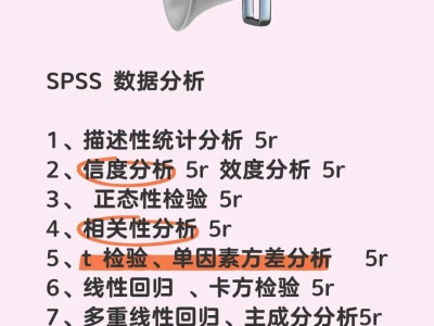 呜呜呜,spss都廉价到这个地步了吗?