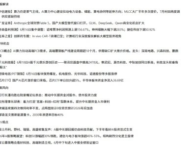 2026.6.21号 研报笔记