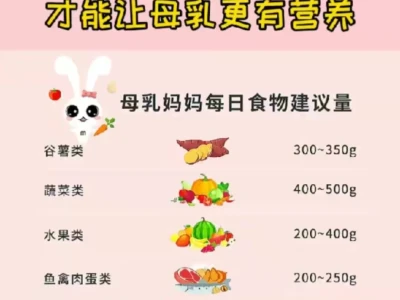 吃什么能让奶水更有营养？