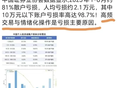 我要免👋的券商