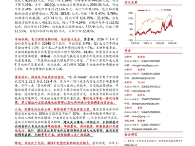 『研报』2026电力行业中期策略:算电共振,电价筑底,重塑新周期