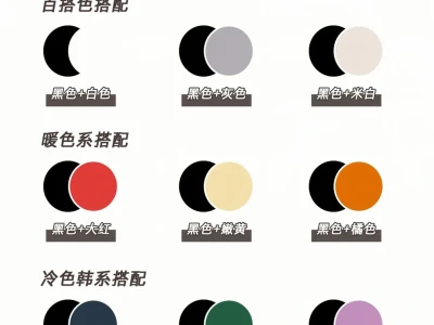 摆脱路人感的羽绒穿搭公式