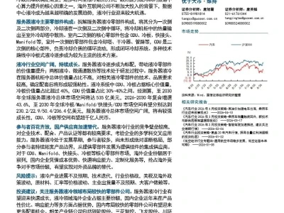 【证券研报】汽车+AI前瞻系列之-服务器液冷专题:服务器算力提升催化液冷需求,供应商迎来国产替代新机遇