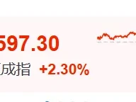 大涨原因,一份研报引发AI硬件链价值重估