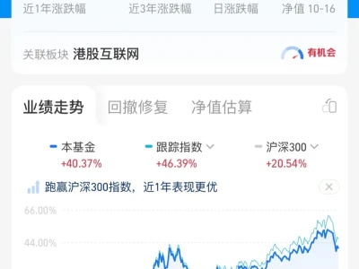 降息进入倒计时，港股再迎布局良机