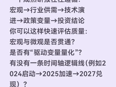 机构研报快速阅读框架图
